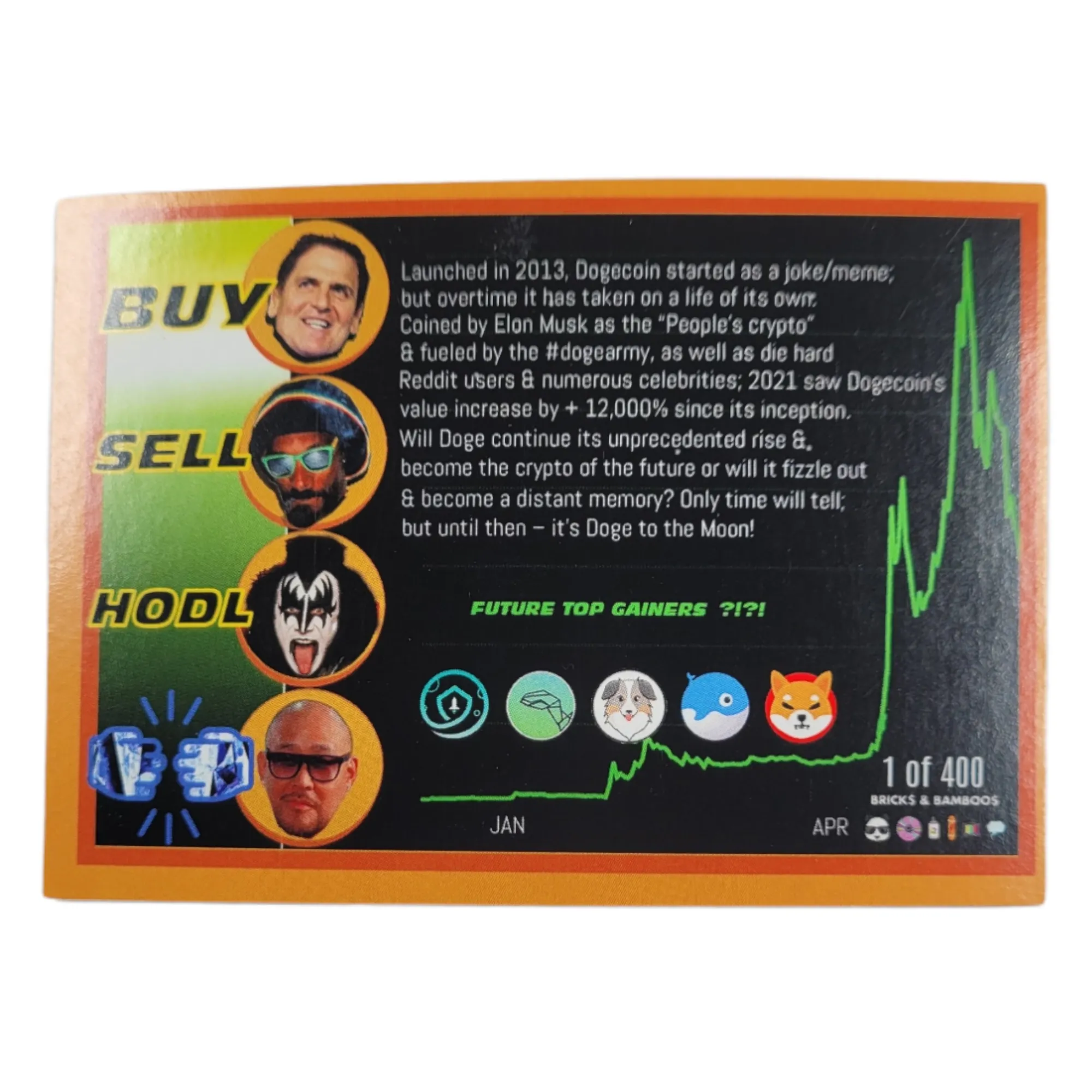 The Dogecoin Project Card 1 of 400